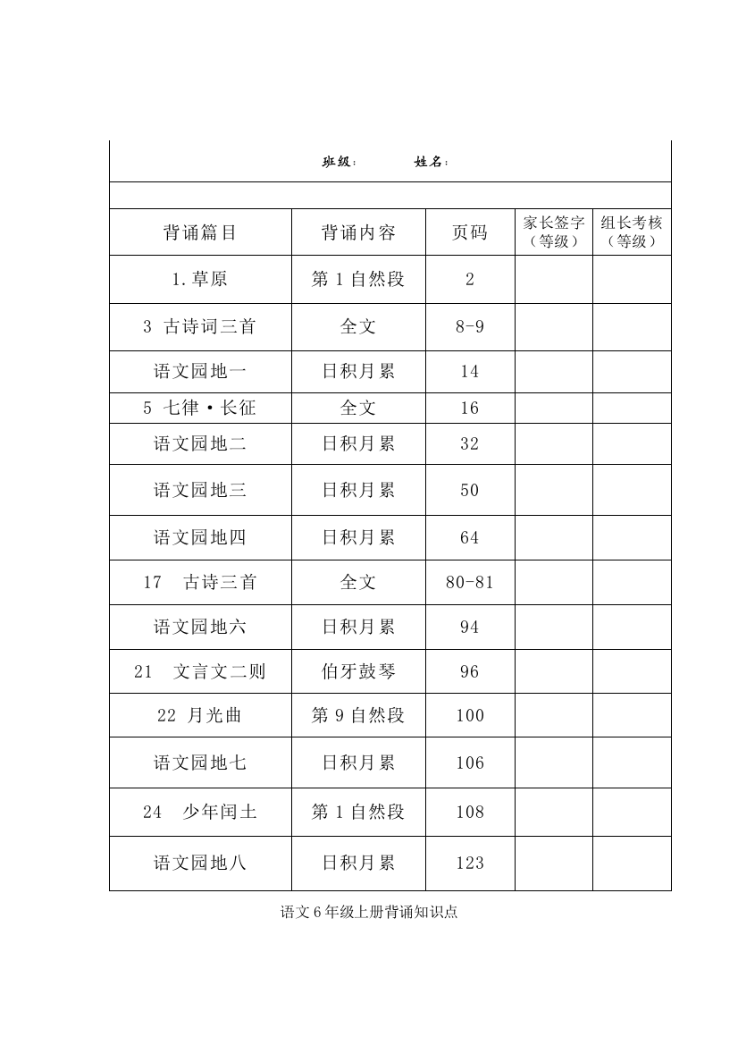 2023年部编版语文知识点年级上册背诵的课文知识点梳理