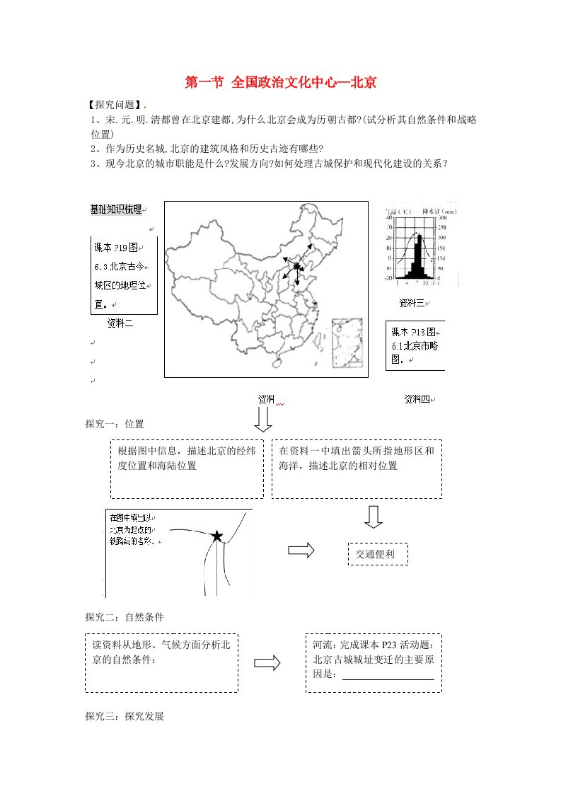 重庆市梁平县梁山初级中学八年级地理下册