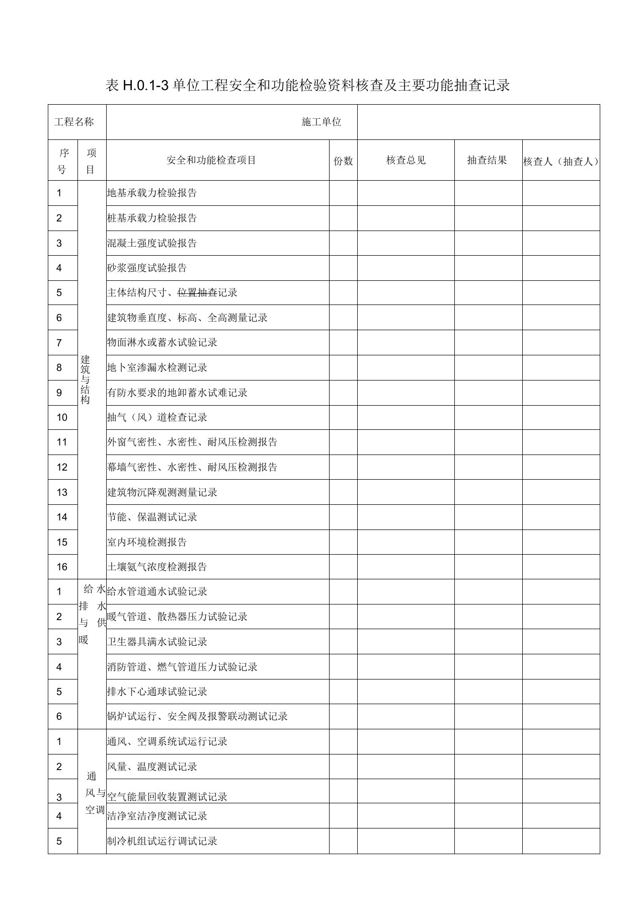 表H013单位工程安全和功能检验资料核查及主要功能抽查记录