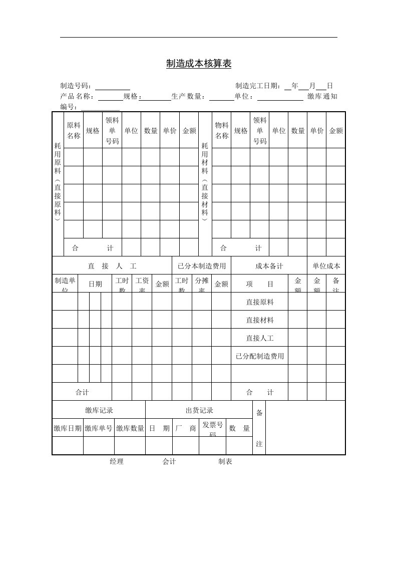 【管理精品】二十一、制造成本核算表