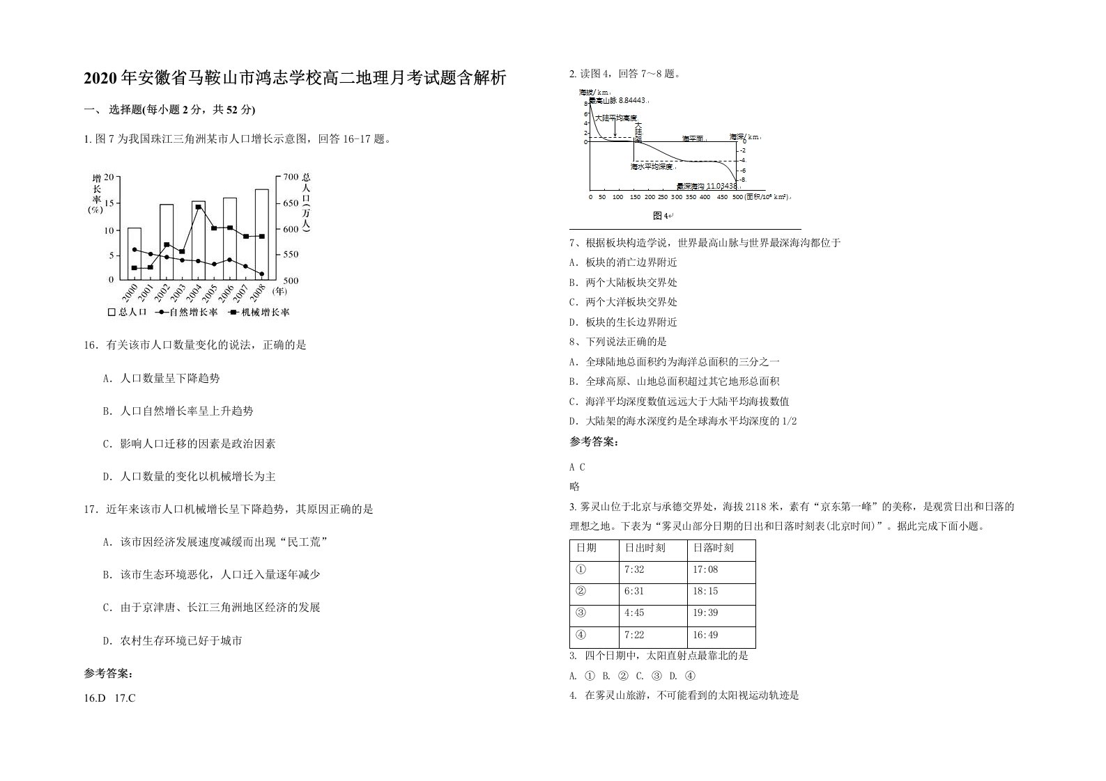 2020年安徽省马鞍山市鸿志学校高二地理月考试题含解析