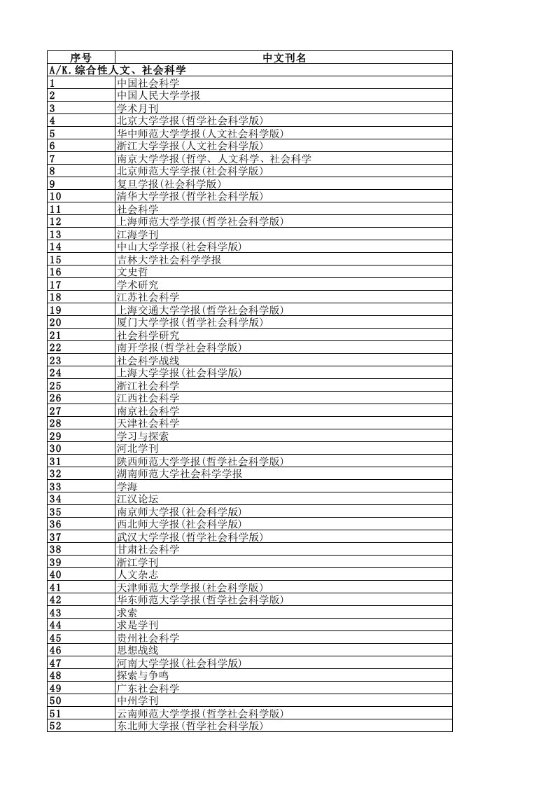 2015北大中文核心(千真万确)教案