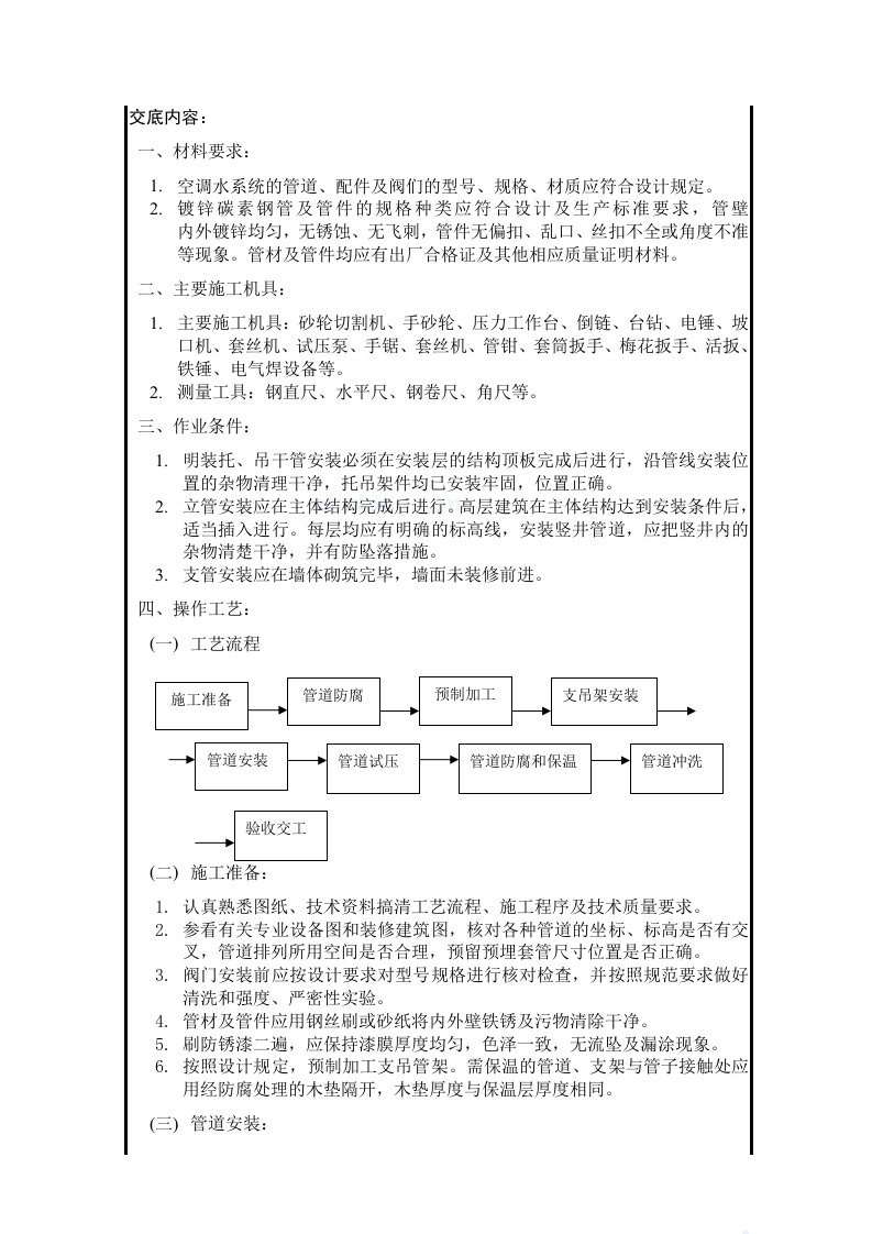 空调水系统管道安装技术交底