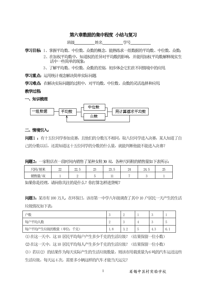 【小学中学教育精选】第六章小结与思考