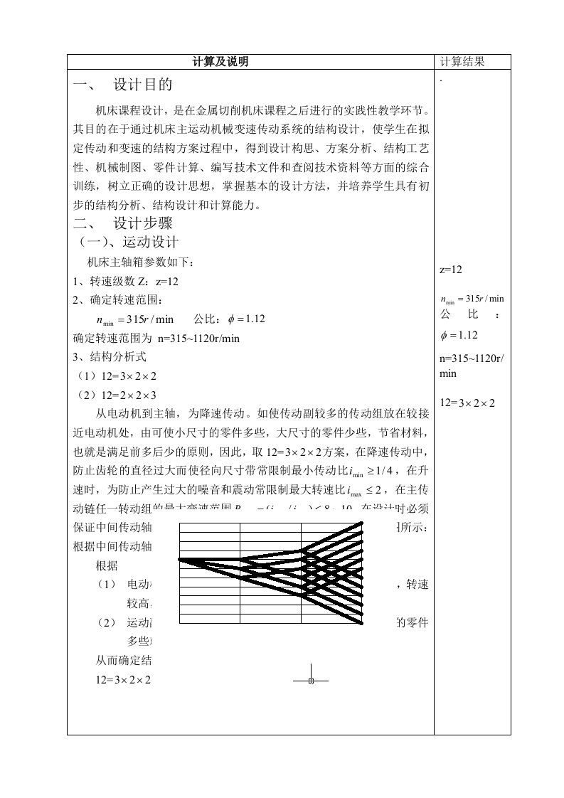 金属切削机床课程设计机床主运动机械变速传动系统的结构设计全套图纸