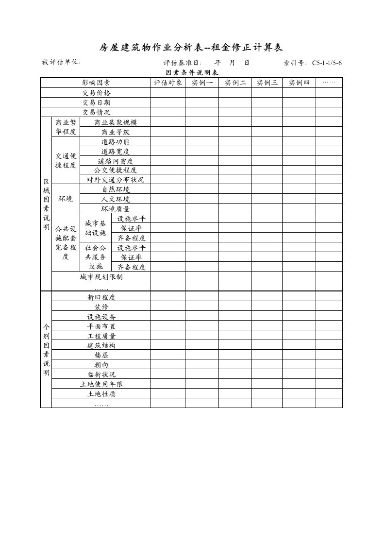 资产评估成本法