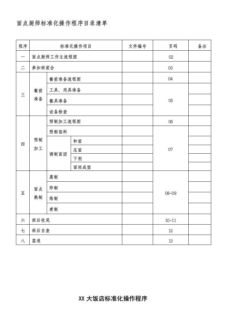 面点厨师标准化操作程序