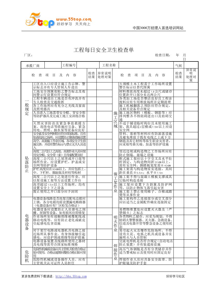 【管理精品】工程每日安全卫生检查单