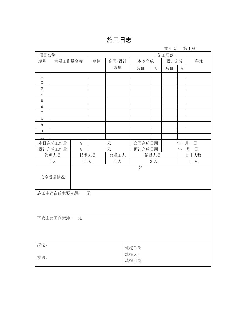 通信光缆施工日志