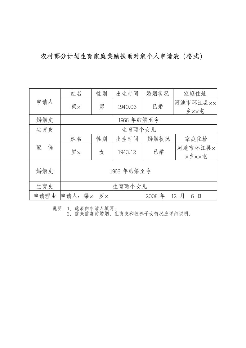 农村部分计划生育家庭奖励扶助对象个人申请表(格式)