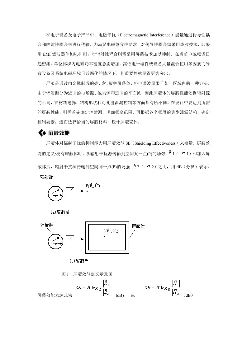 电磁屏蔽基本原理介绍