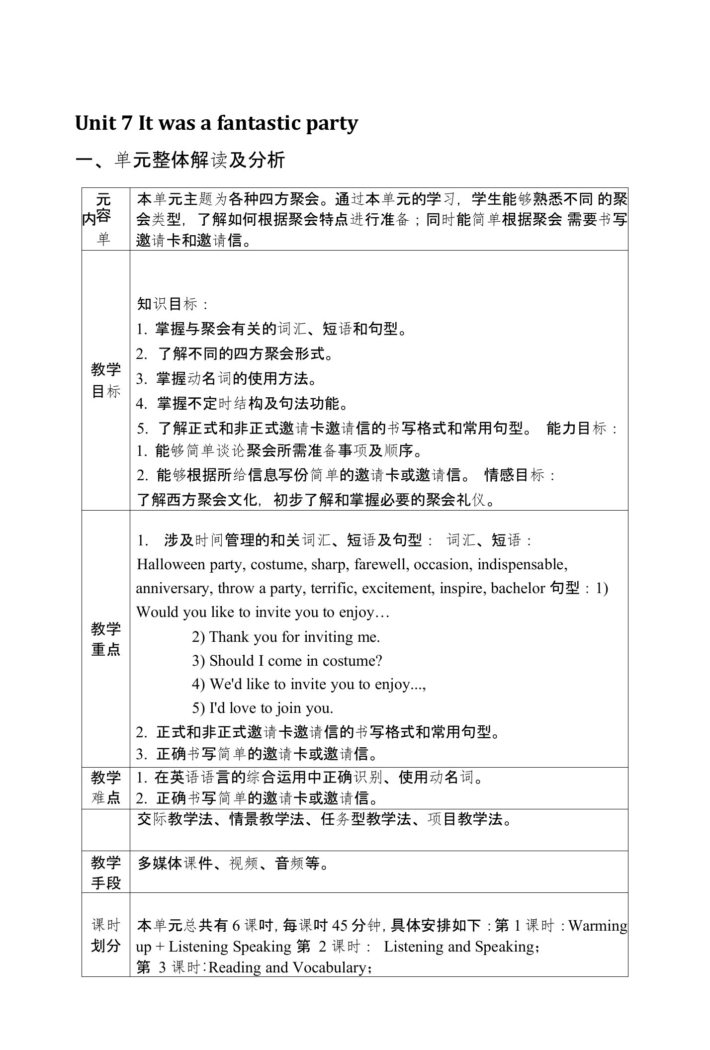 新技能英语-高级教程教案设计-unit7