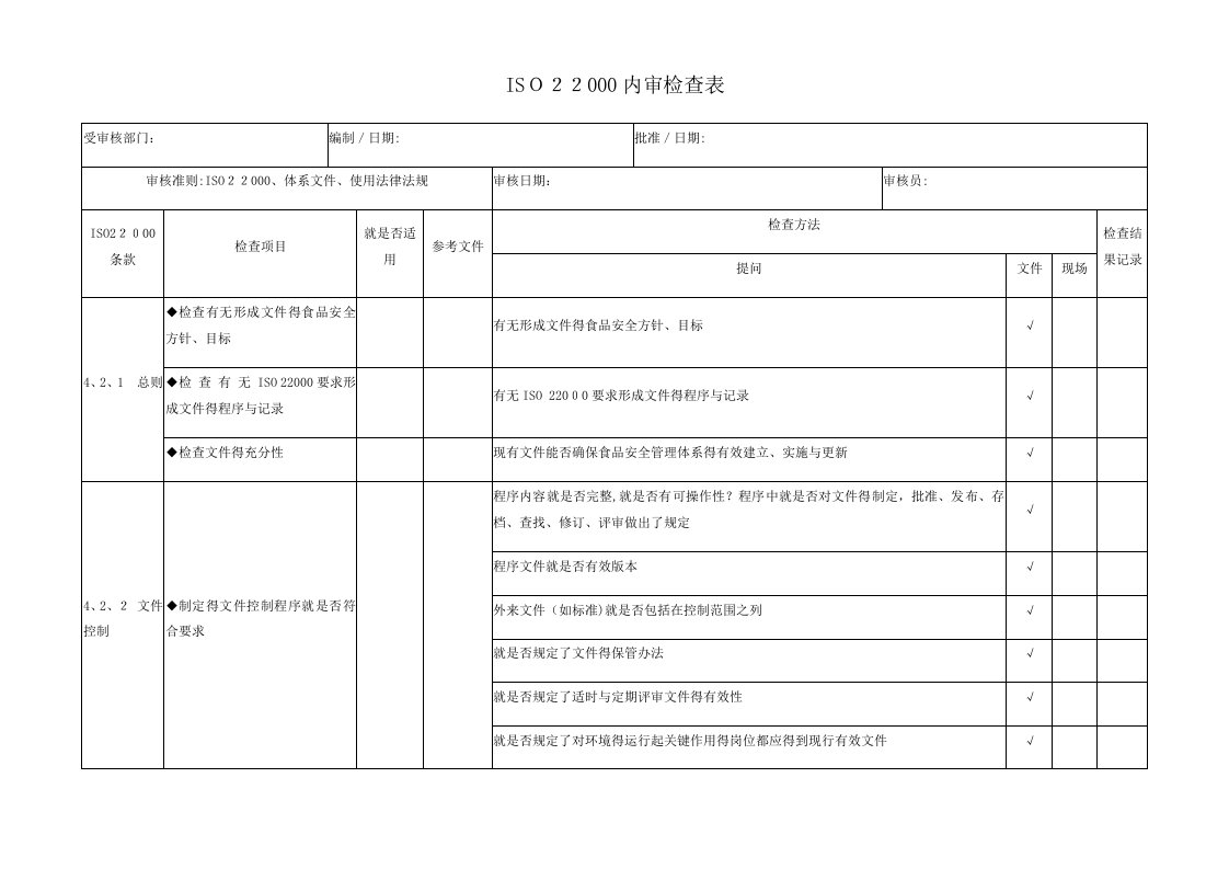 ISO22000内审检查表