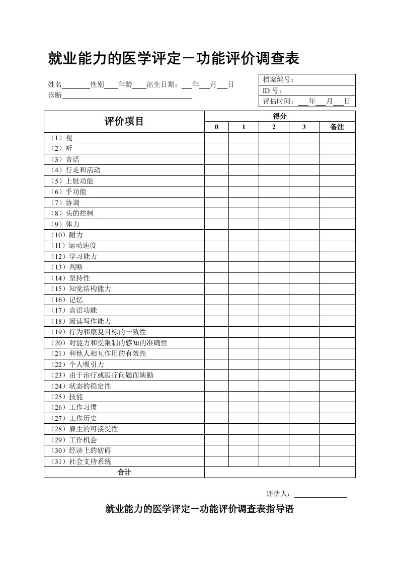 就业能力的医学评定-功能评价调查表