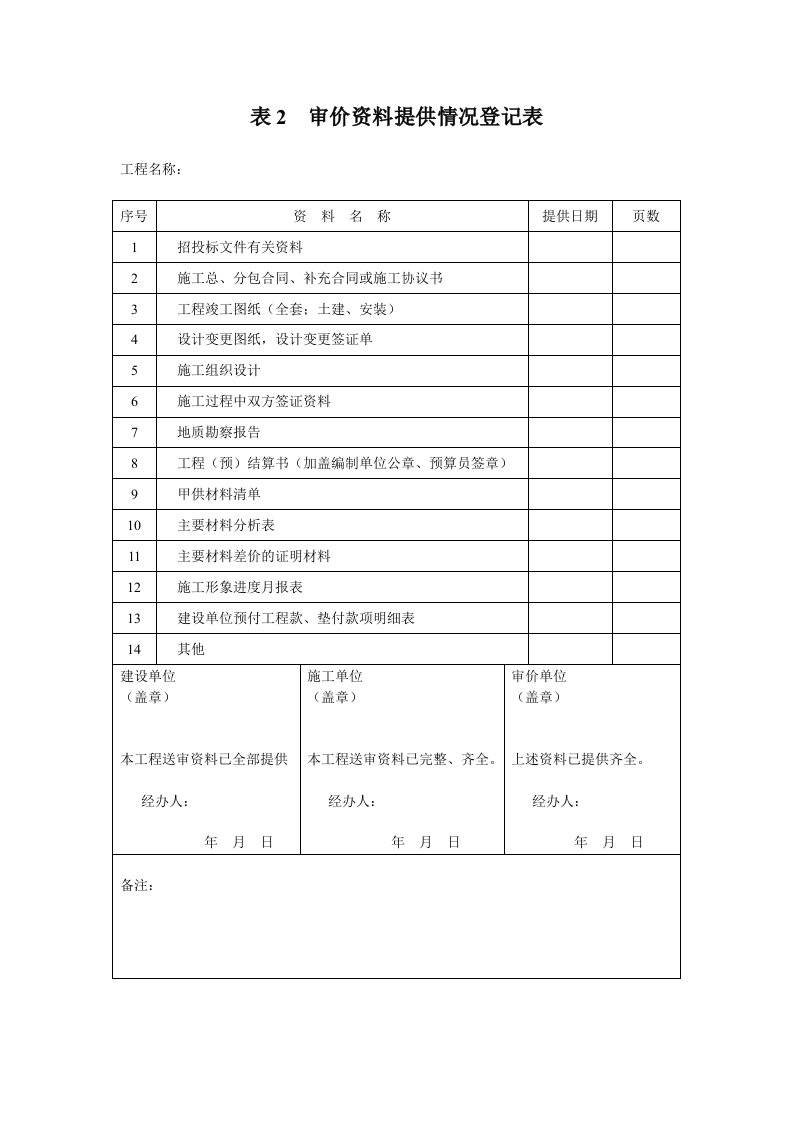 表2审价资料提供情况登记表