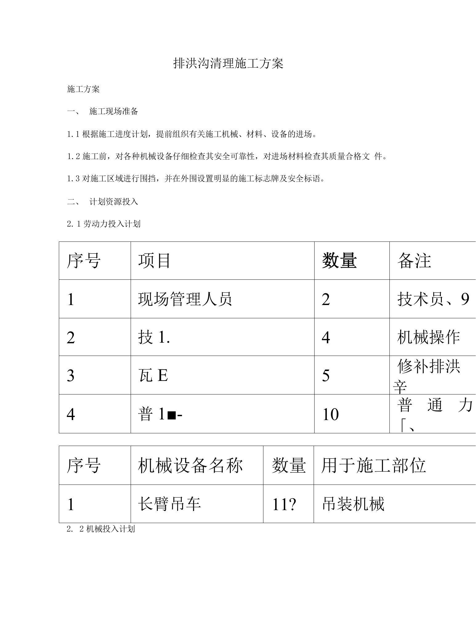 排洪沟清理施工方案