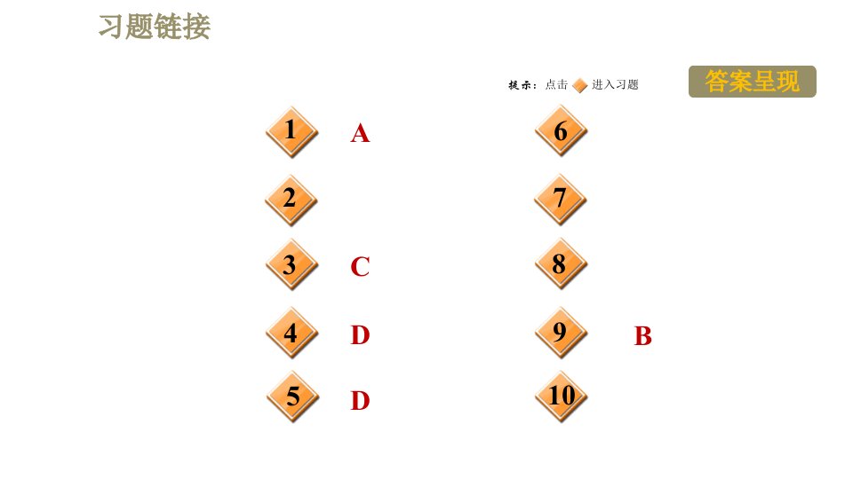 教科版九年级全一册物理习题课件第八章8.2磁场对电流的作用