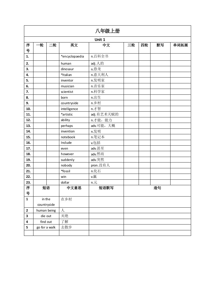 八年级词汇表(上册)广州版