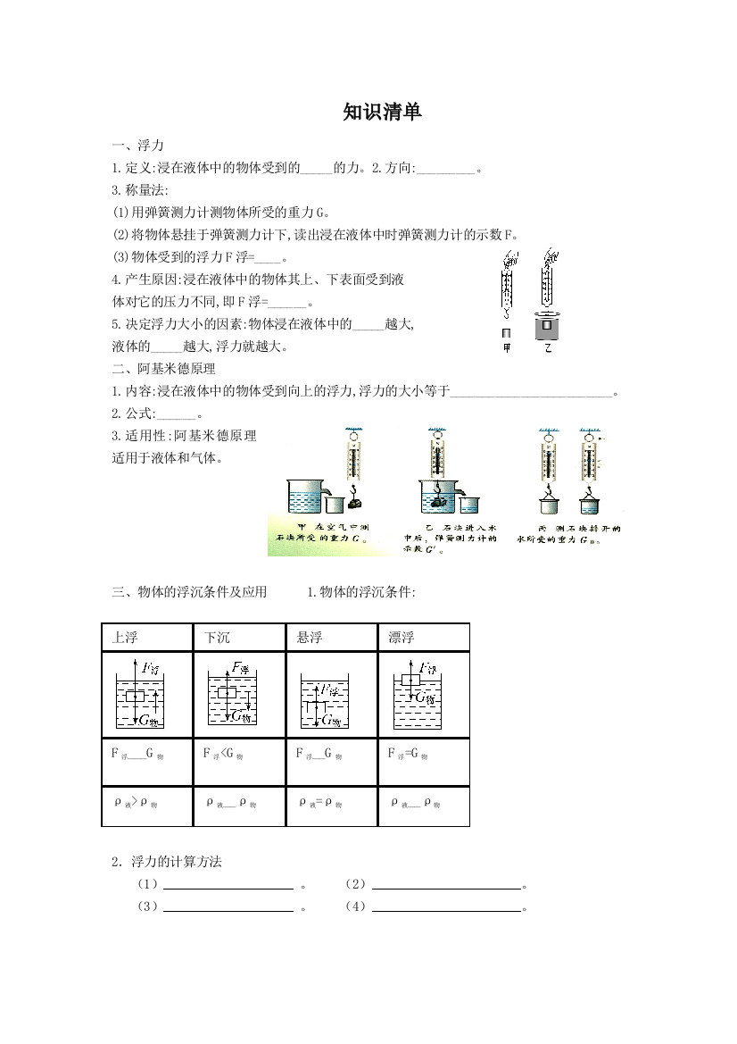 上课用知识清单