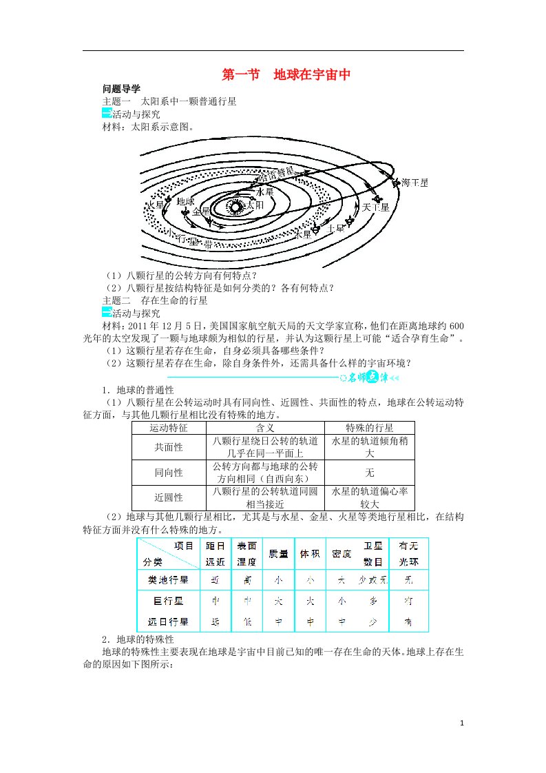 高中地理