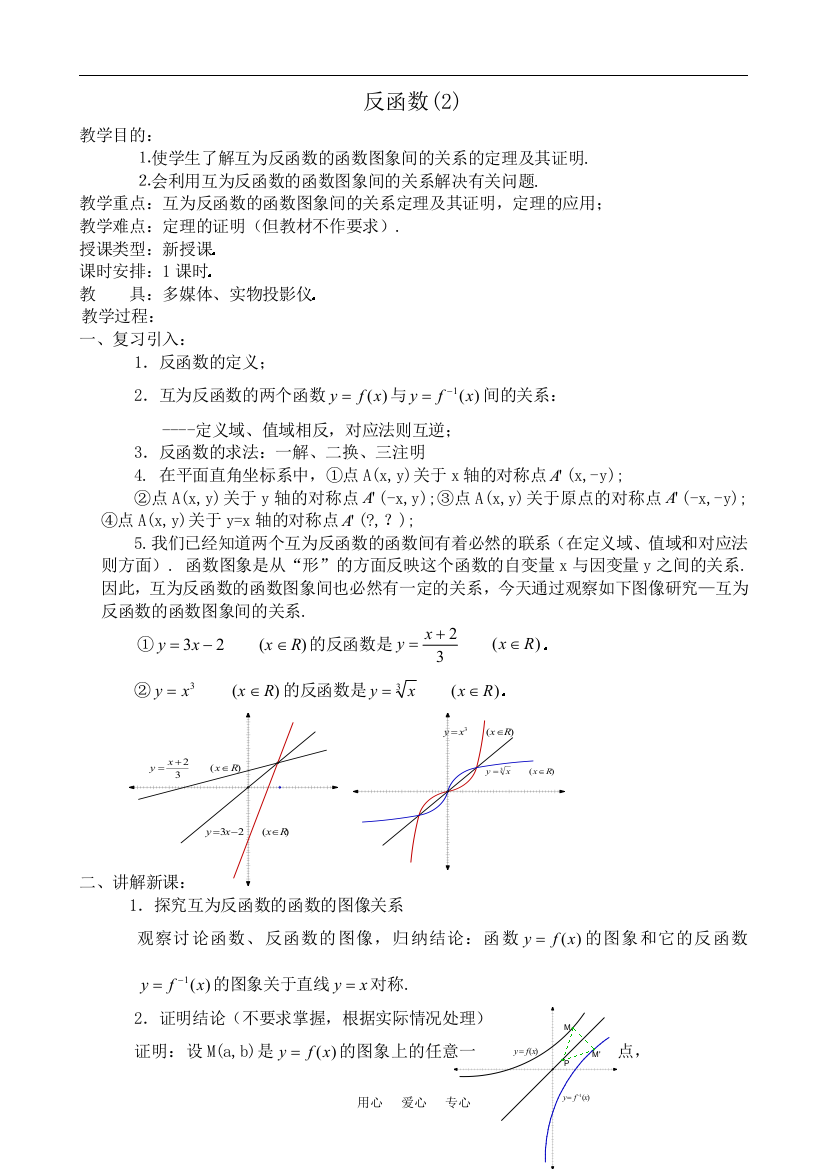 高中数学反函数(2)人教版第一册（上）