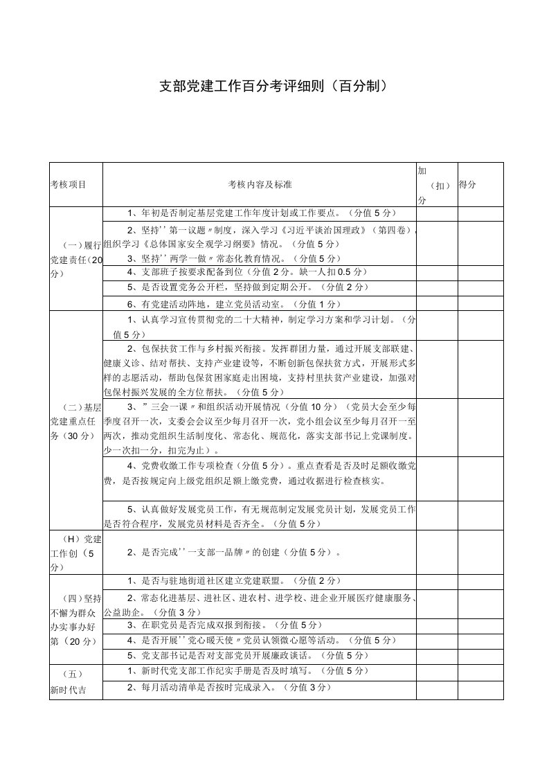 支部党建工作百分考评细则百分制表格式