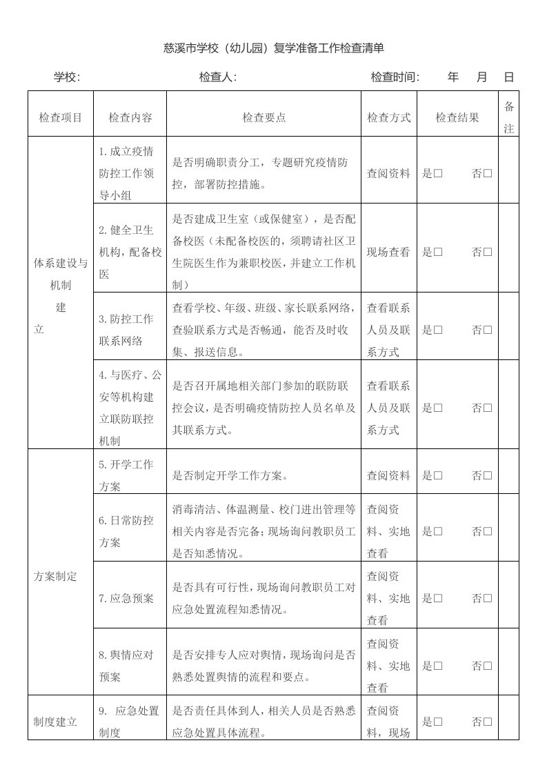 慈溪市学校(幼儿园)复学准备工作检查清单