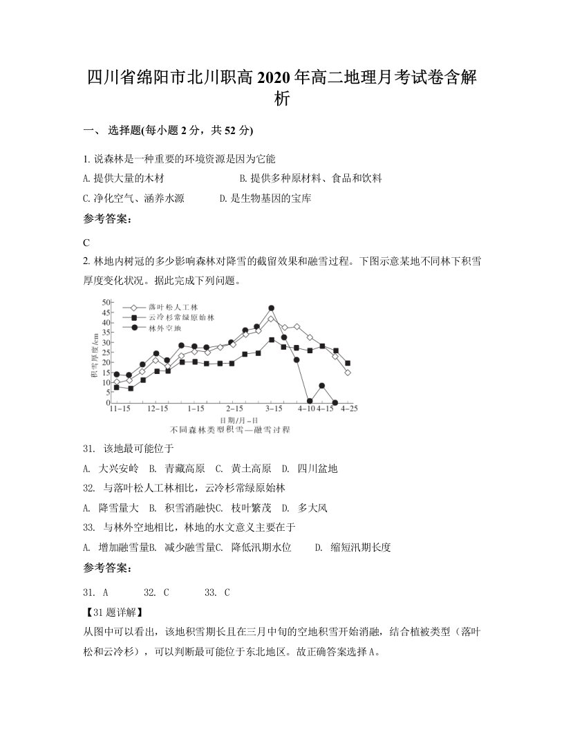 四川省绵阳市北川职高2020年高二地理月考试卷含解析