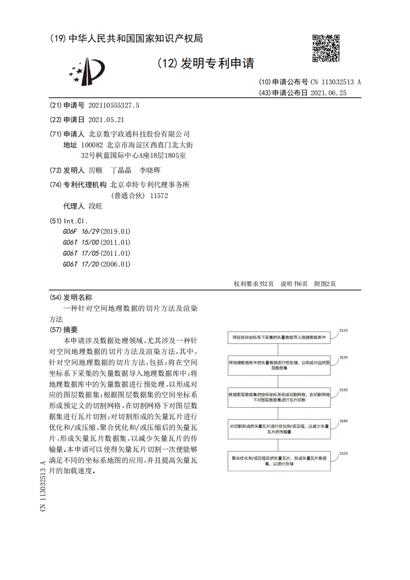 一种针对空间地理数据的切片方法及渲染方法