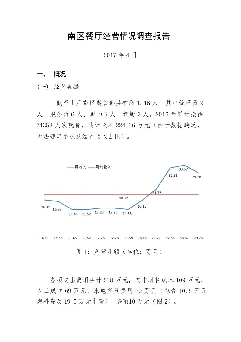 餐厅经营情况调查报告