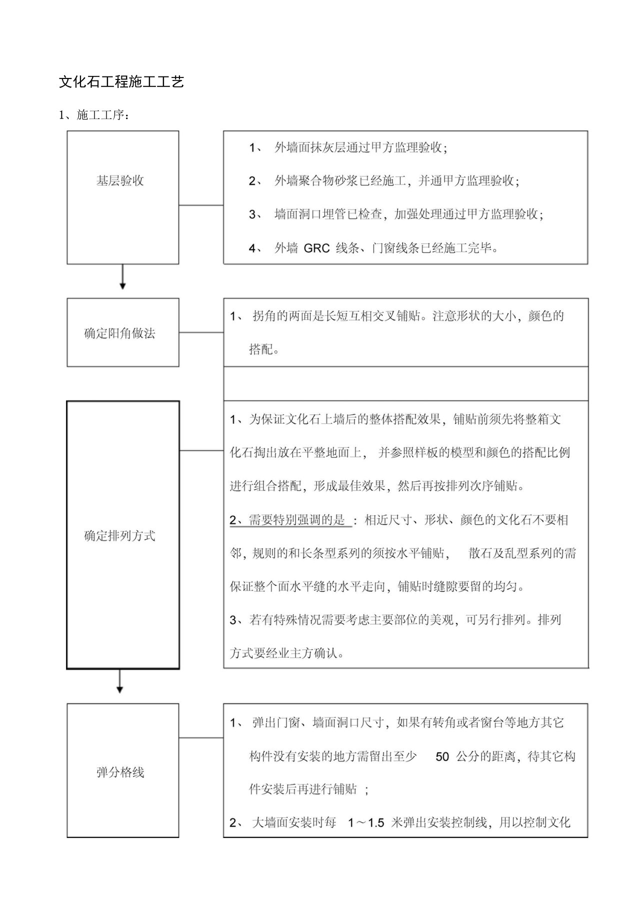 文化石施工工艺