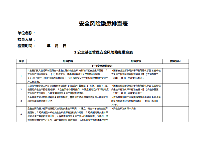 安全风险隐患排查表