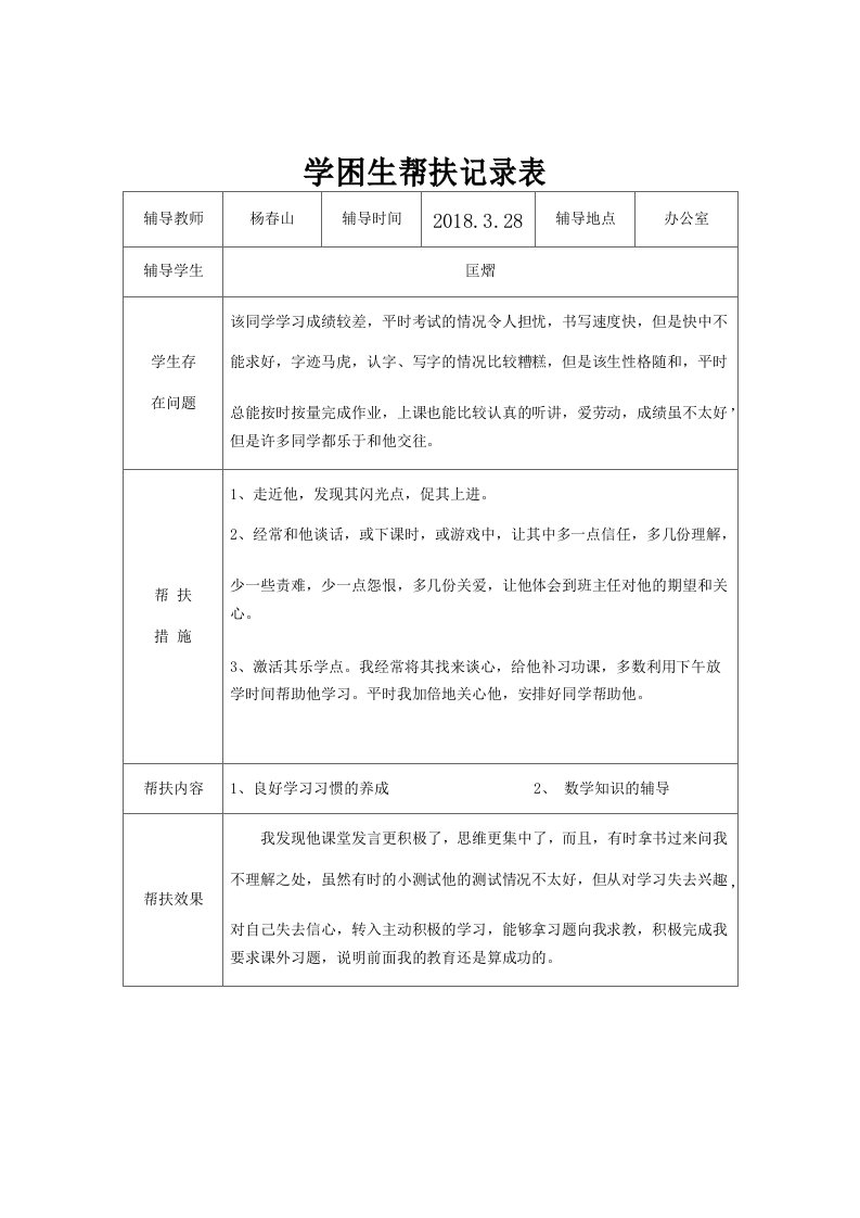 一(2)学困生帮扶记录表