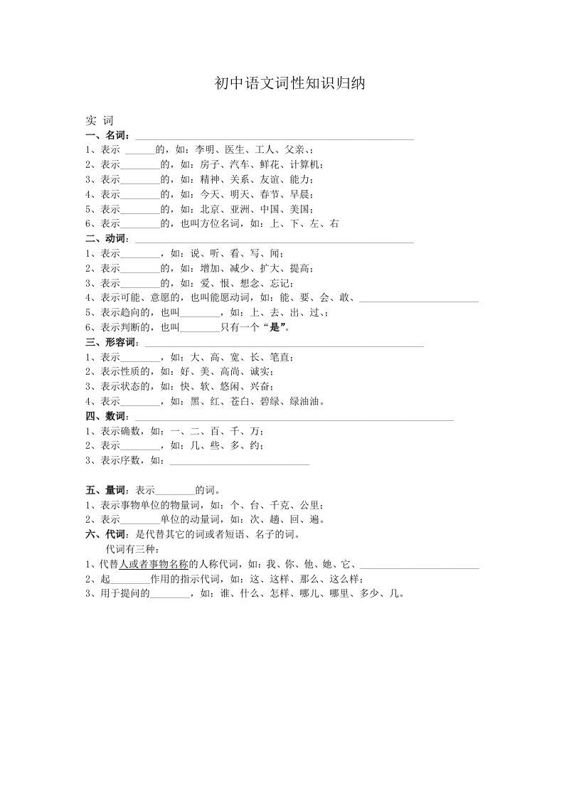 初中语文词性知识归纳(学生版)