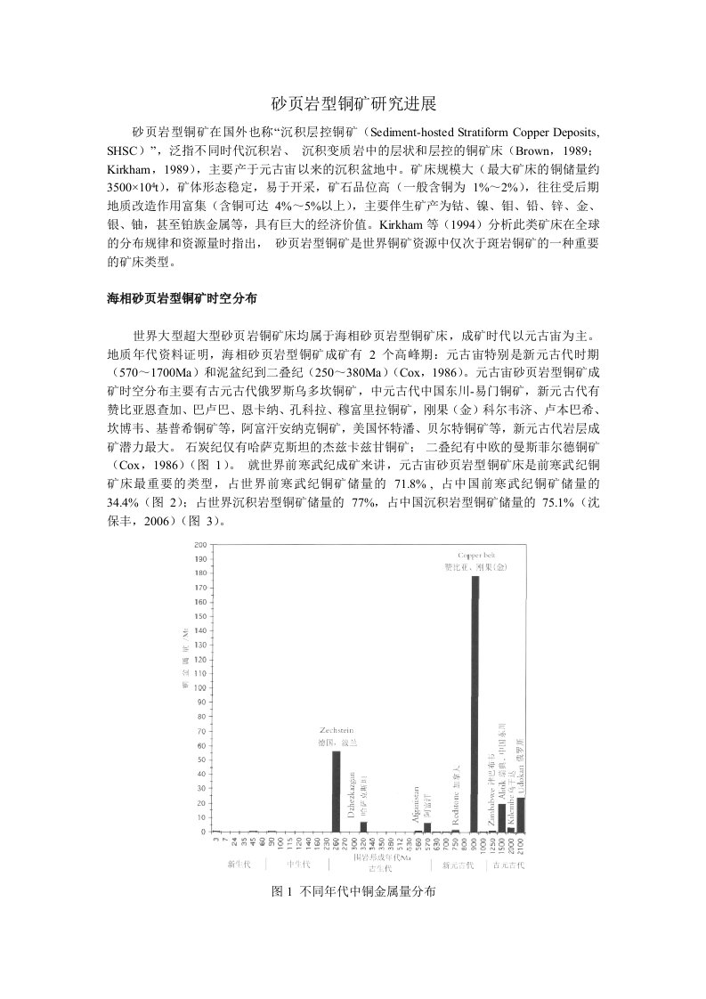 砂页岩型铜矿