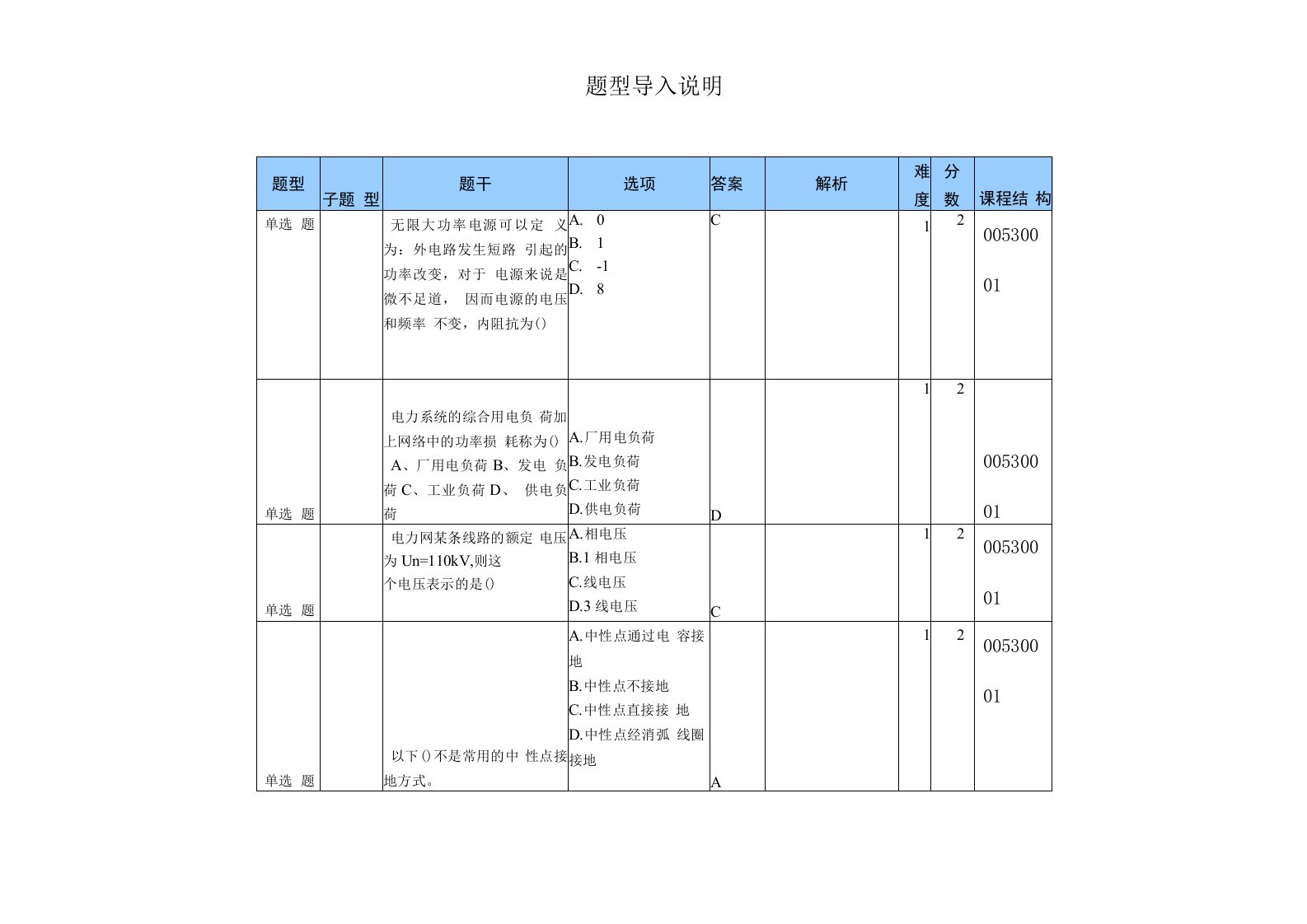 青岛科技大学电力系统分析期末考试试题及参考答案