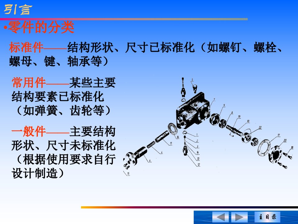 螺纹种类与分析ppt课件