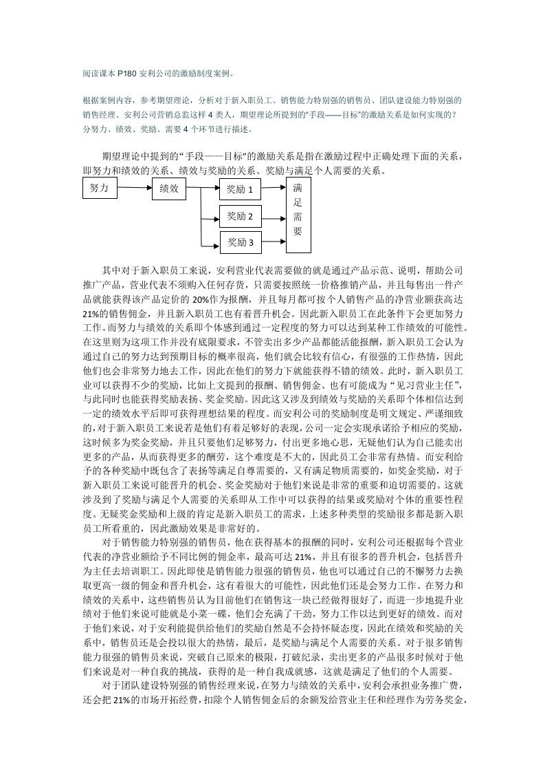 安利公司的激励制度案例