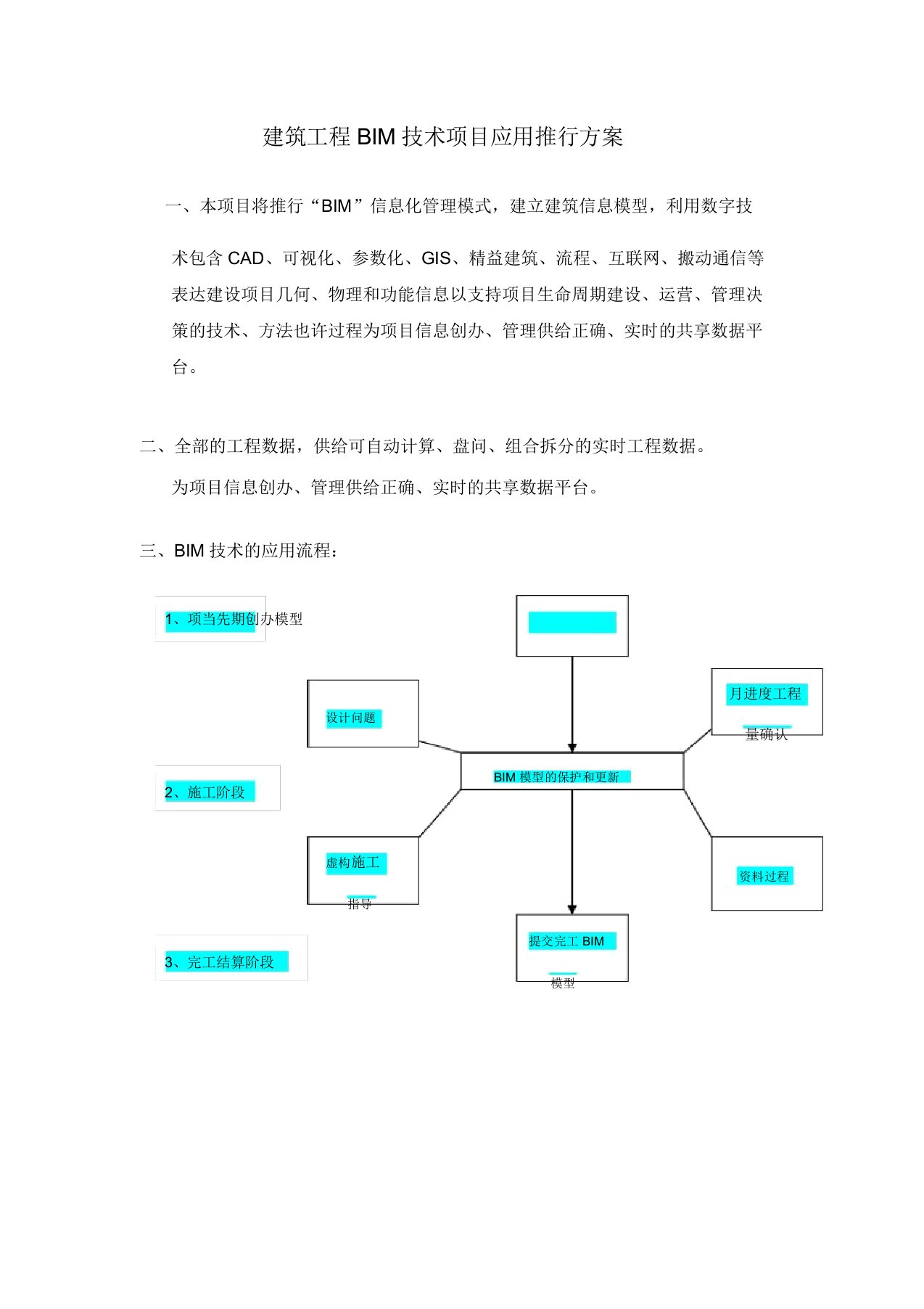 建筑工程BIM技术项目应用实施方案