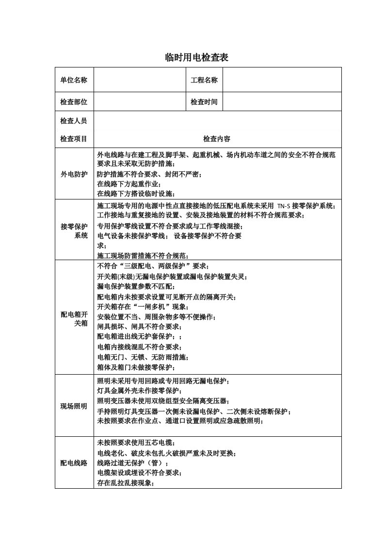 临时用电检查记录表