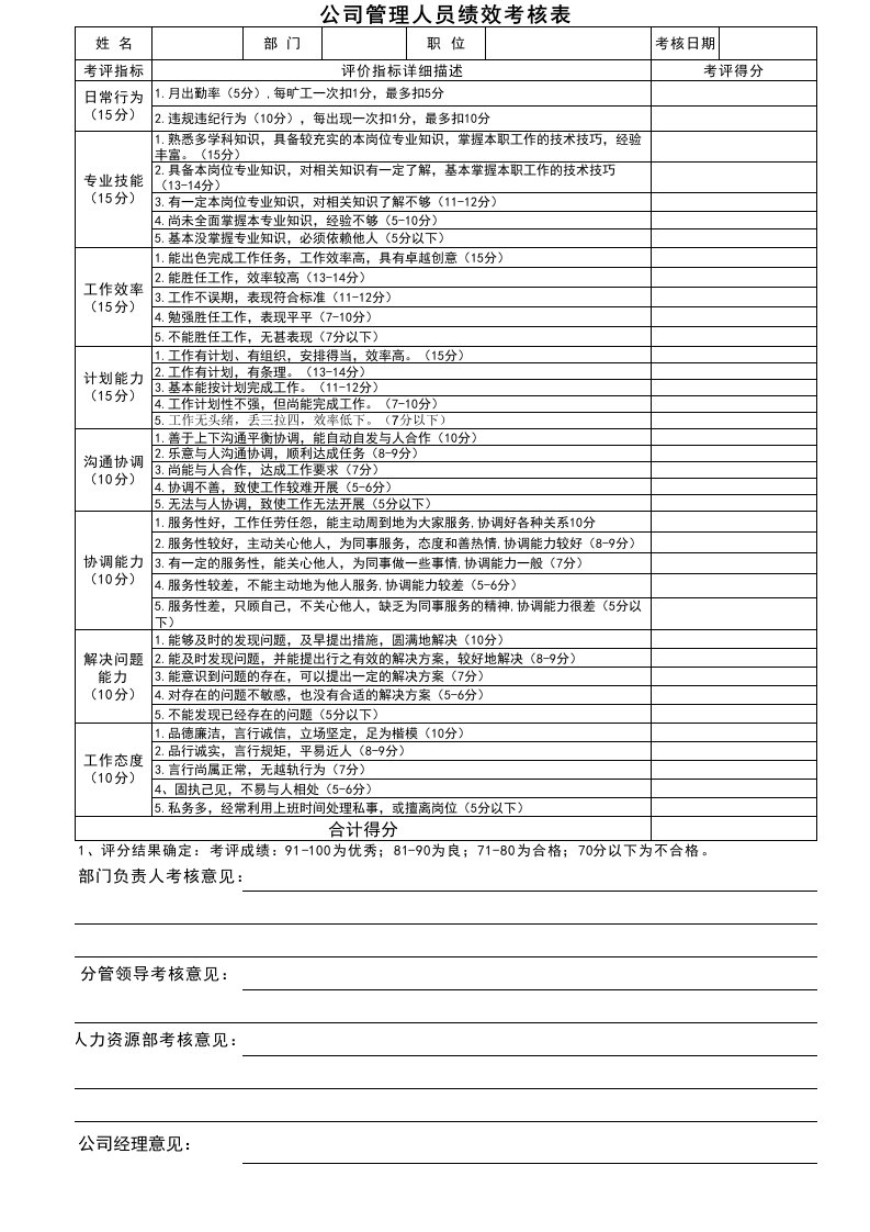 公司管理人员绩效考核表(新)