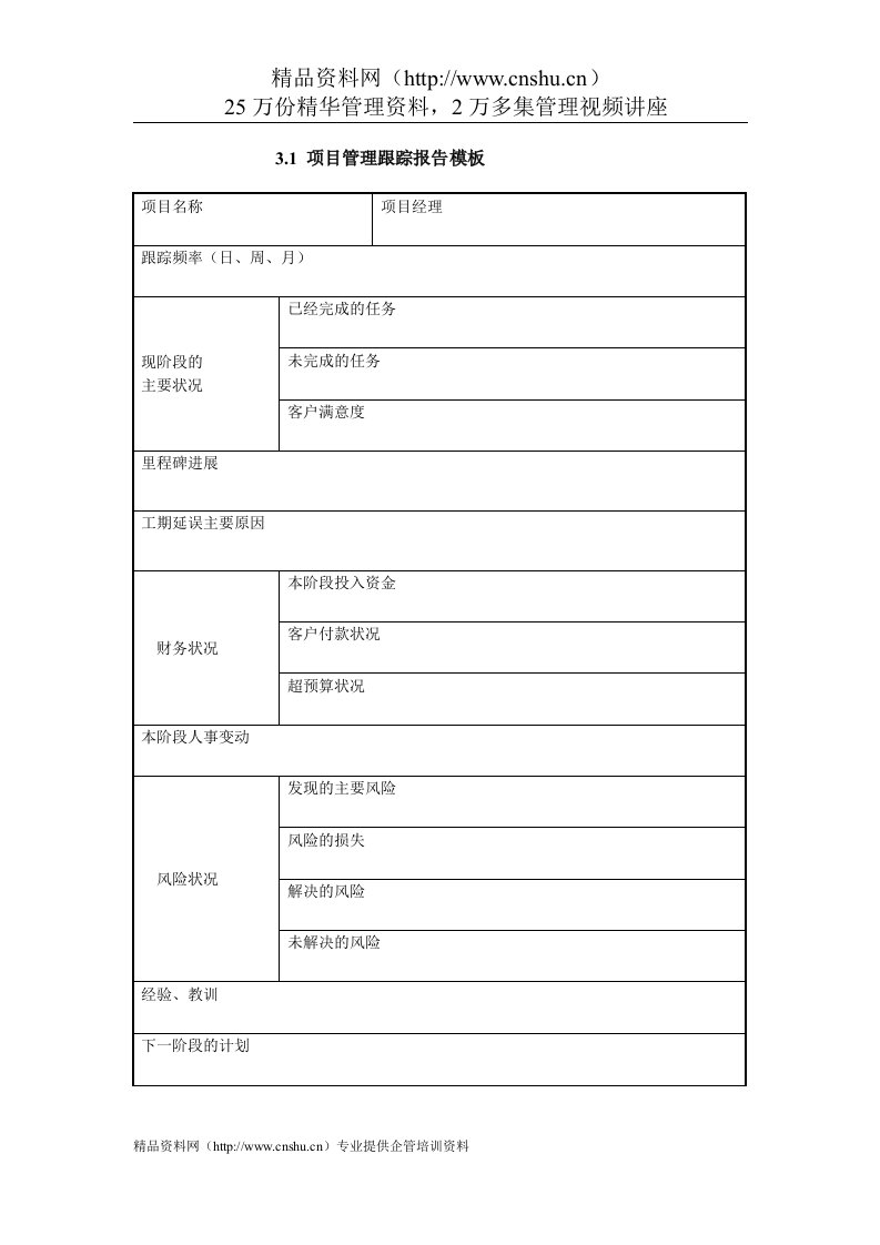 IT项目管理-3.1项目管理跟踪报告模板