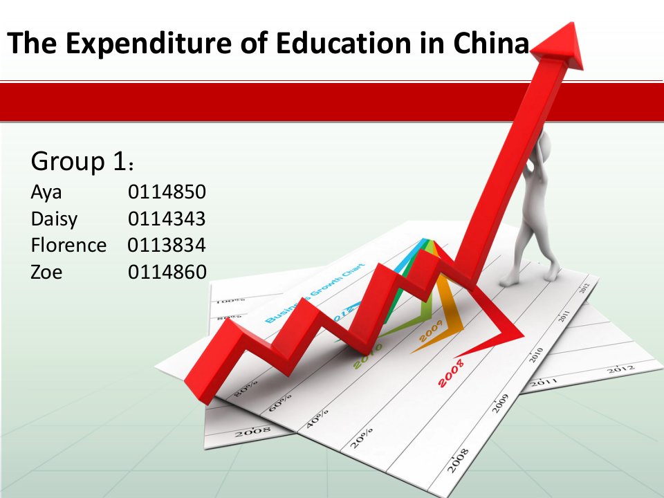 金融计量建模ppt