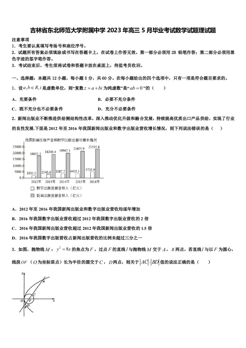 吉林省东北师范大学附属中学2023年高三5月毕业考试数学试题理试题