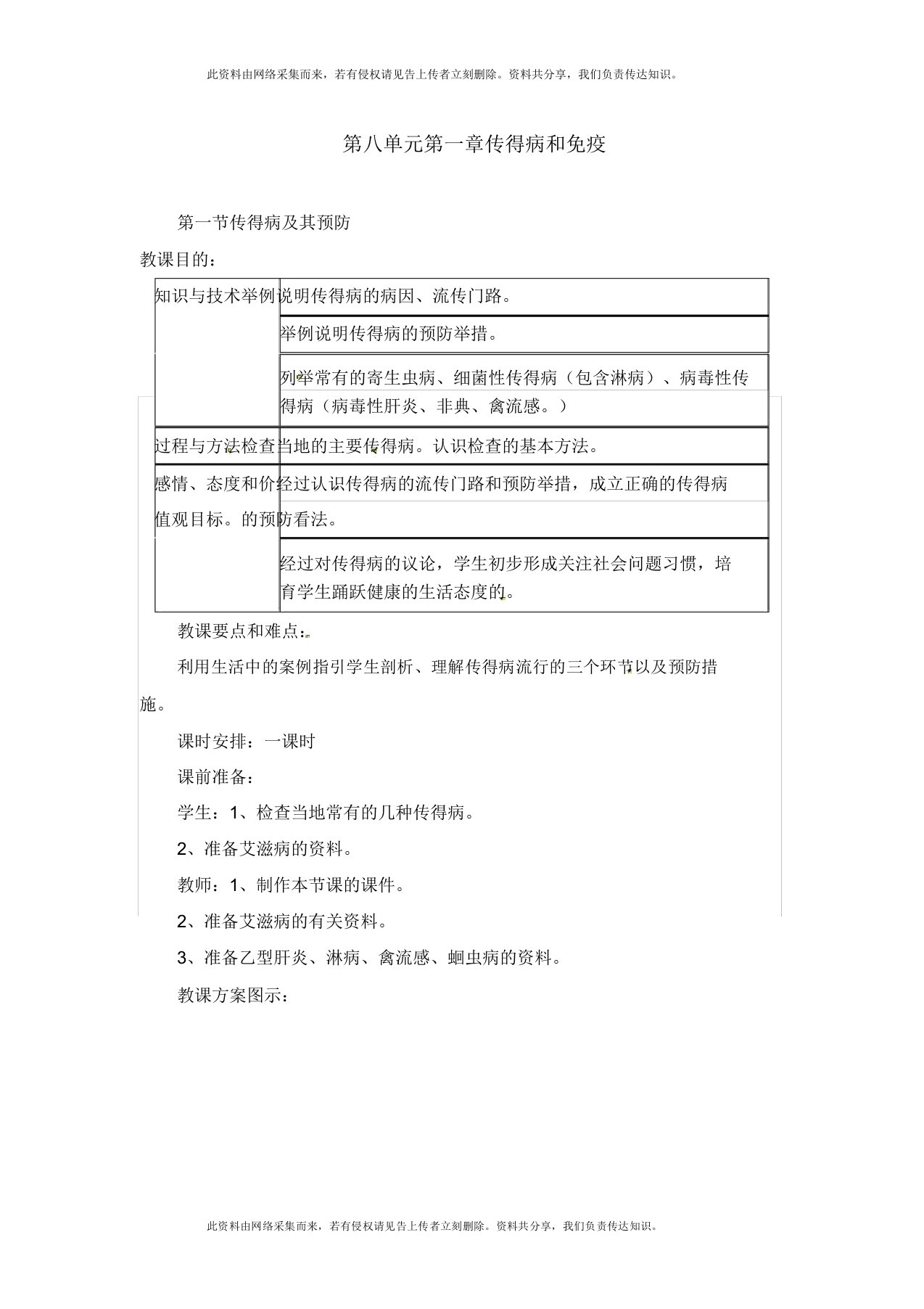 2020春八年级生物下册第八单元第一章传染病和免疫第一节传染病及其预防教案新人教版