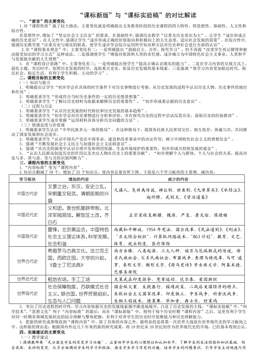 初中历史“课标新版”与“课标实验稿”的对比解读