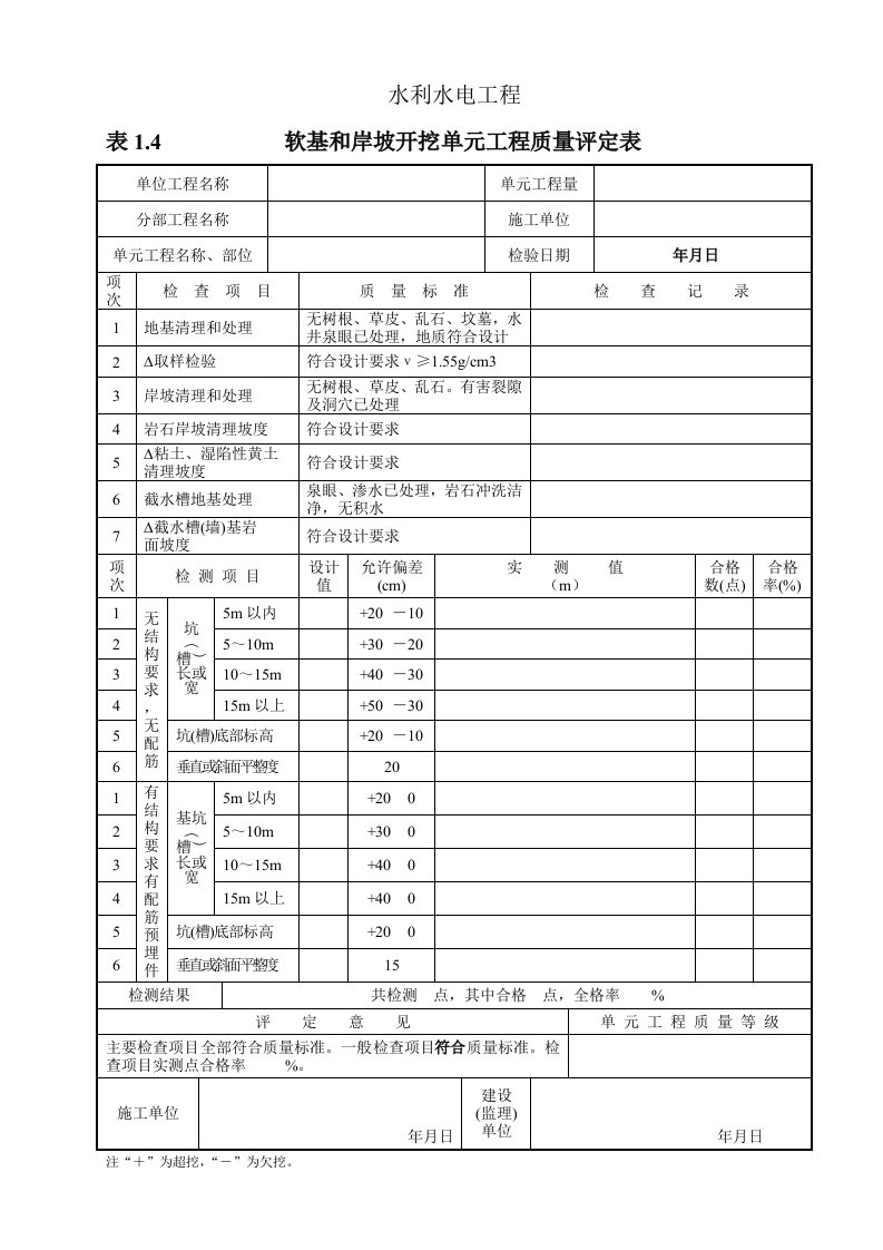 工程资料-表14