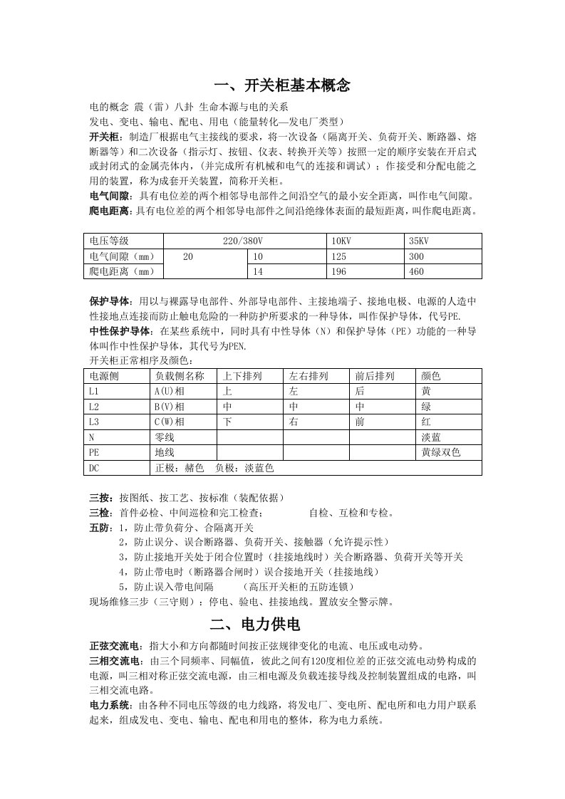 精选成套开关柜自编培训材料