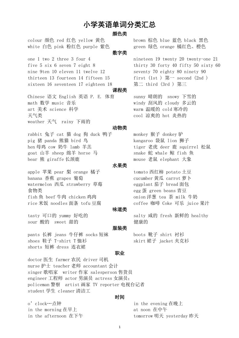 小学英语单词分类汇总（共19类）（直接打印每生一份熟记）