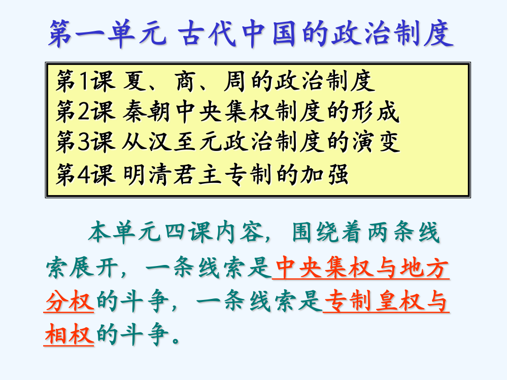 历史必修1人教新课标第1单元第1课同步课件：40张